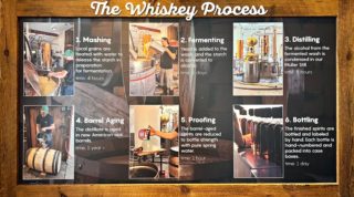 Framed picture of the Mad River Distillers Whiskey Process